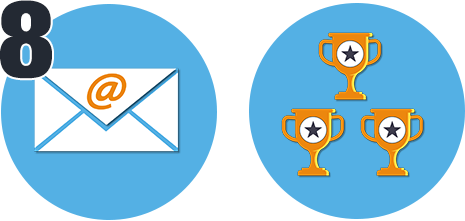 The Competition Platform